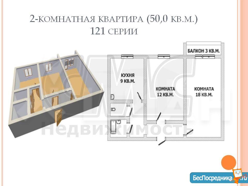 План квартиры 121 серии 3 комнатной квартиры